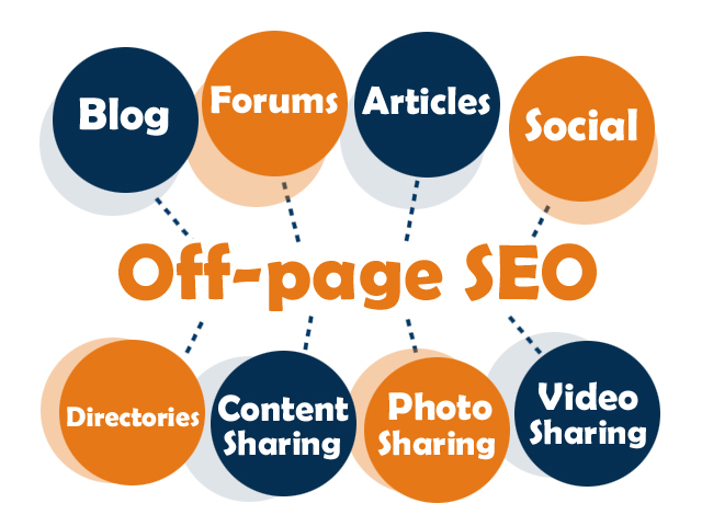 seo services