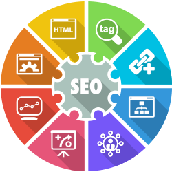 seo-services-Delhi-India